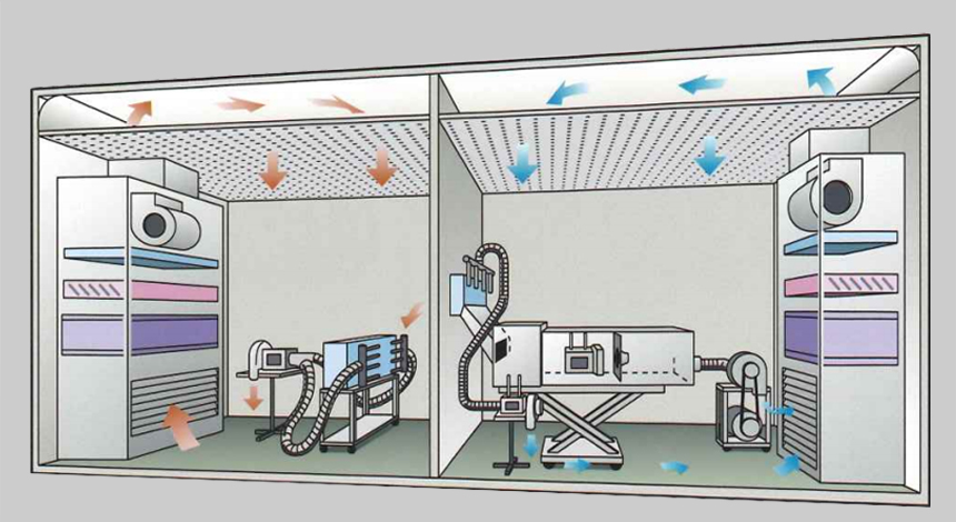 Psychrometric Calorimeter